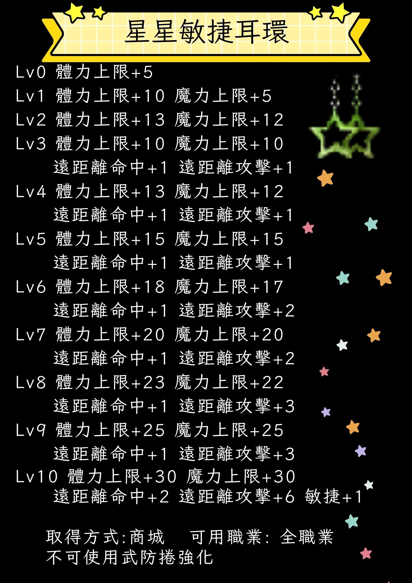 敏捷耳環.jpg