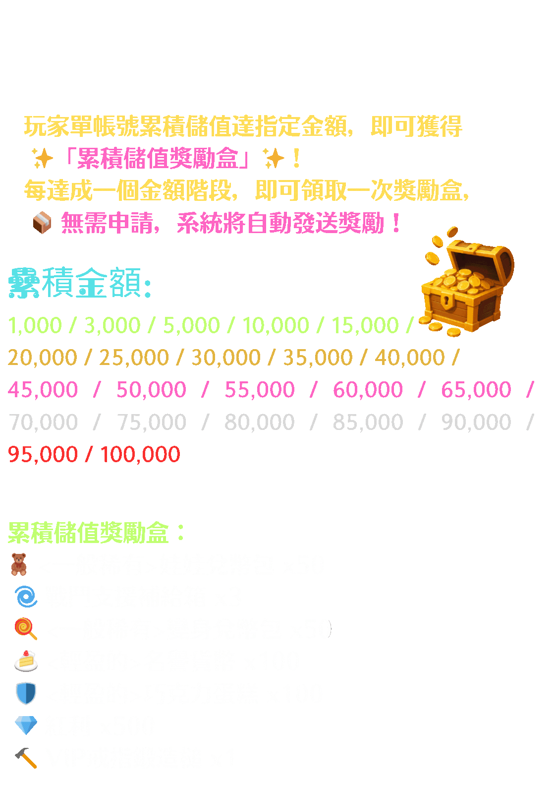 VIP-1.gif