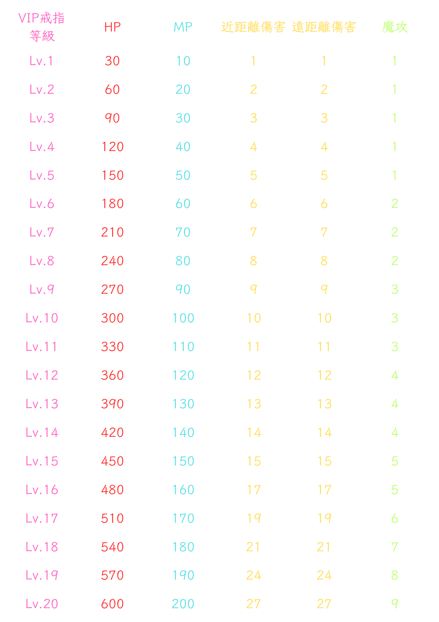 VIP-2.png